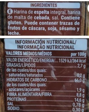 Ejemplo de leer  etiquetas nutricionales
